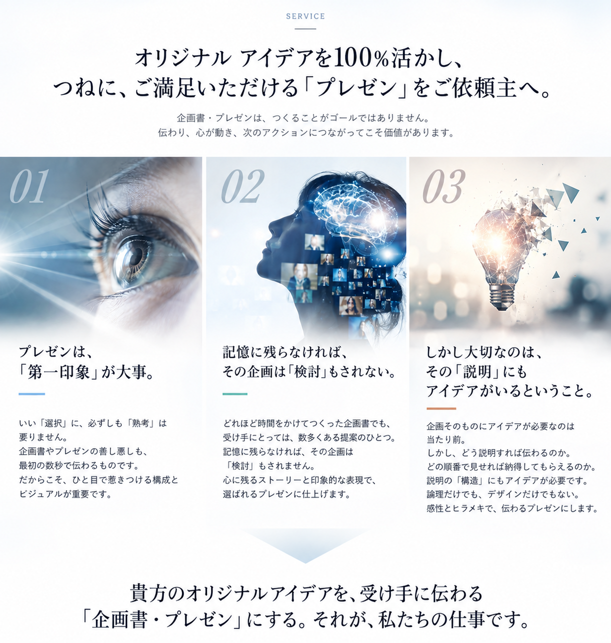 KIKAKU サービス内容